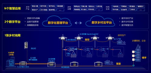 中國電信云南公司榮膺多項(xiàng)通信科技獎(jiǎng)項(xiàng)，云網(wǎng)融合創(chuàng)新實(shí)現(xiàn)重大突破