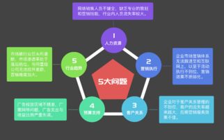 杭州展覽展示設計代運營公司綜合實力前十盤點